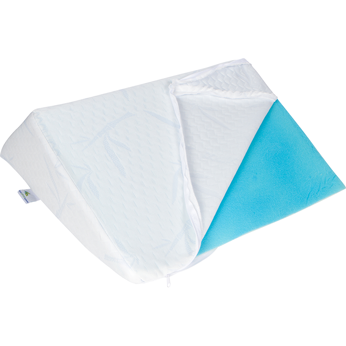 The Angle - Guaranteed to Help Reduce Back Pain