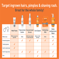 Bump eRaiser Medi Paste Ingrown Hair Concentrated Spot Treatment