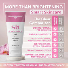 SB Skin Brightening Gel for Sensitive Areas