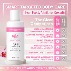 SB Bust & Butt Perfector (Enhancing Gel)