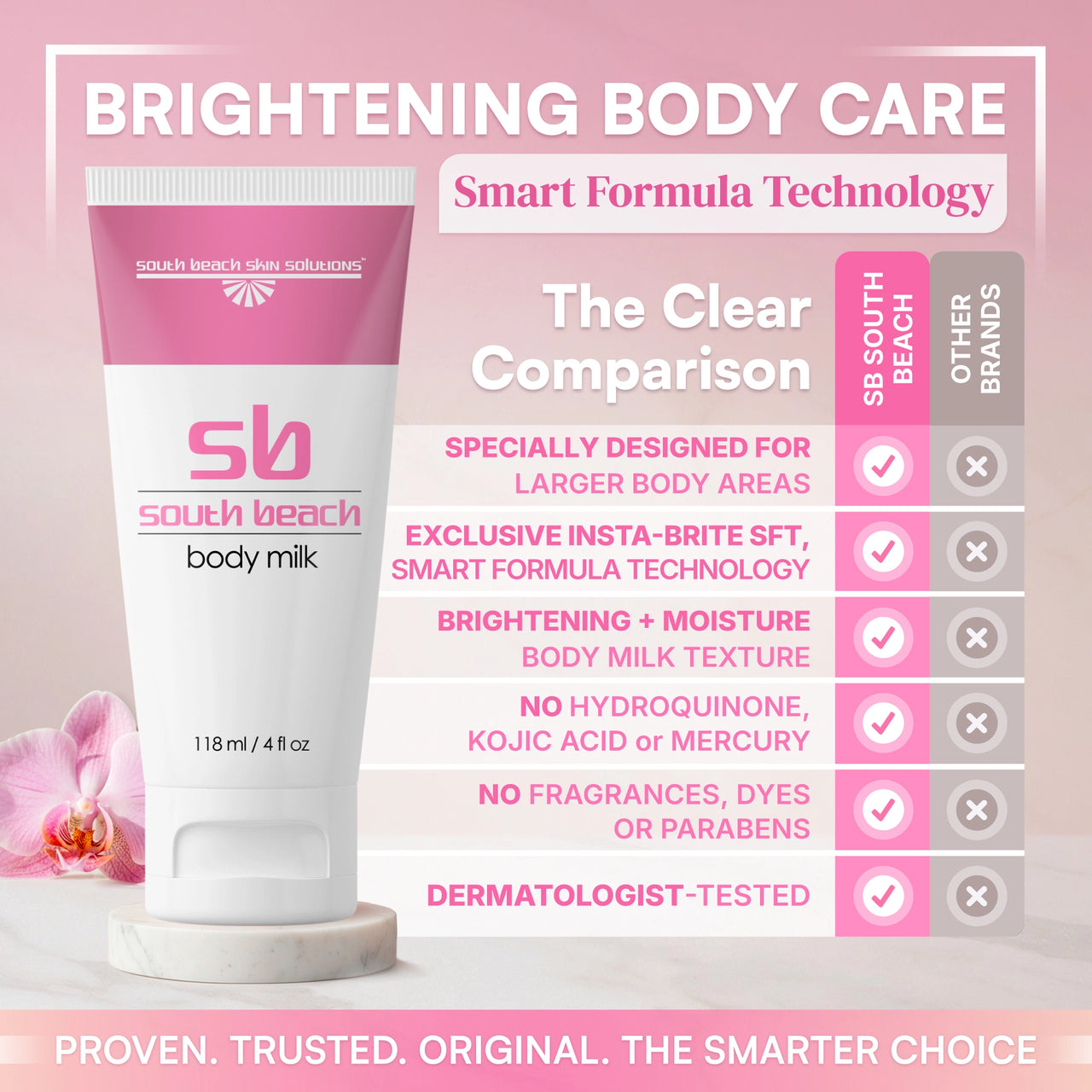 SB Skin Brightening Body Milk (for Knees, Elbows & Inner Thighs)