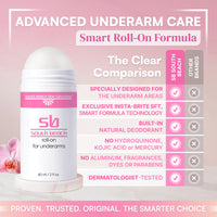 SB Skin Brightening Roll-on for Underarms w/ Natural Deodorant